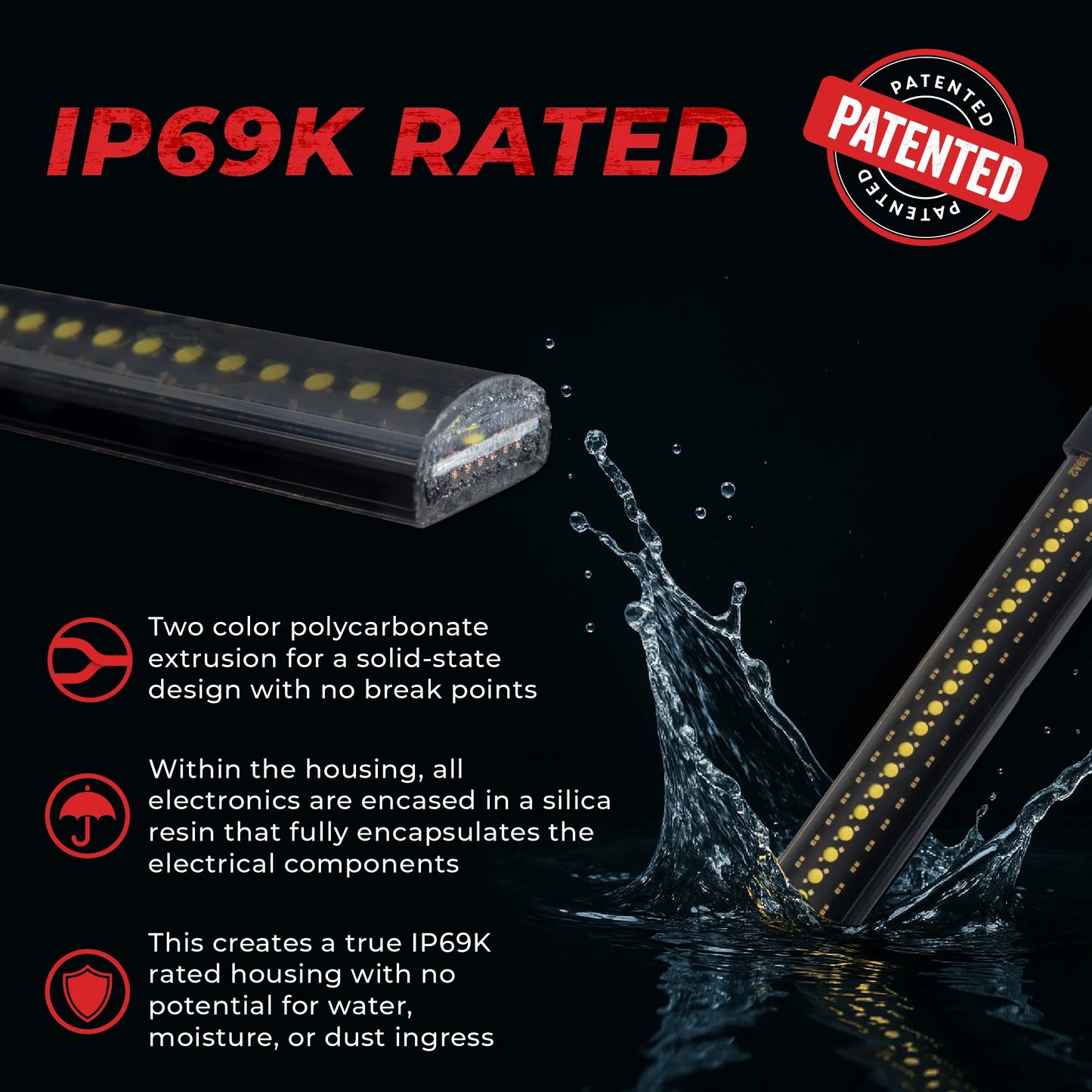 Putco 60" Blade LED Tailgate Light Bar Red/White LEDs & Plug-N-Play Quick Connect Harness |9203060-13| - Fits Ford F150 2021-2023 (Only fits models without Onboard Scale/Tow Tech & OE LED Taillights)