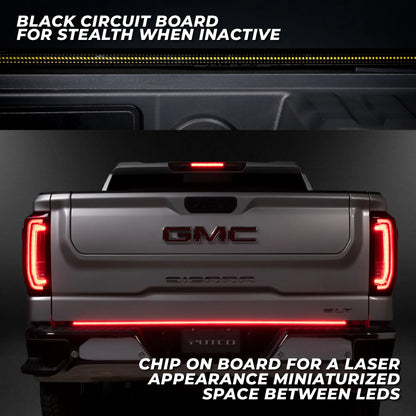 Putco 18" Pair Blade LED Tailgate Light Bar Red/White LEDs & Plug-N-Play Quick Connect Harness |9201018-04| - Fits Jeep Wrangler 2007-2027 / Ram Truck 2019-2024