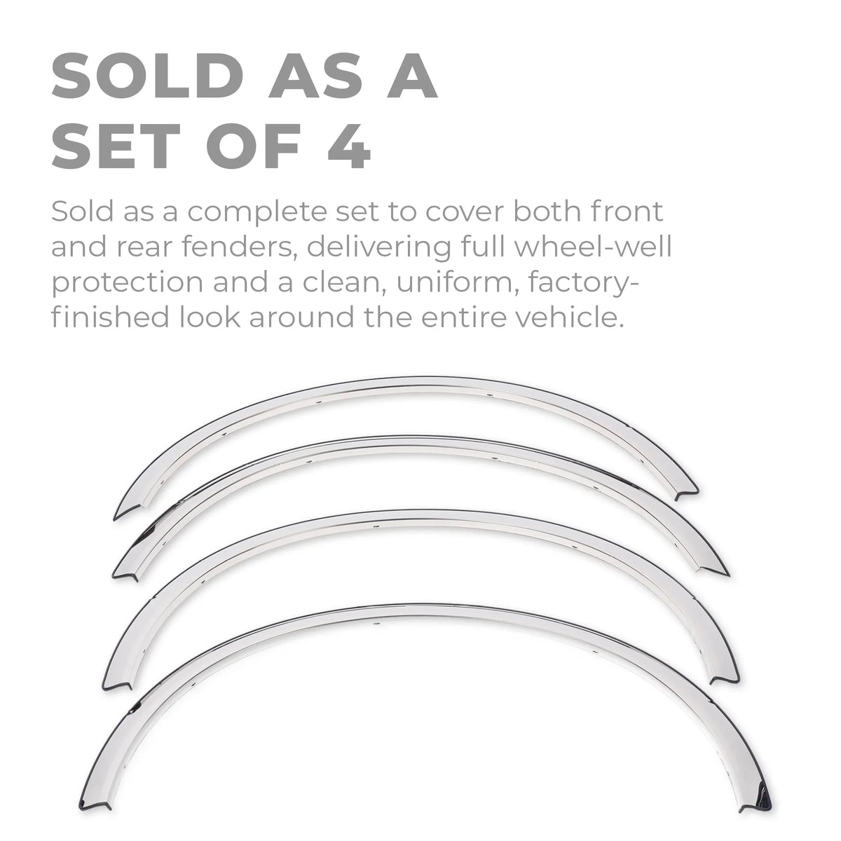 Putco Stainless Steel Fender Trim Kit |97267| - Fits Ford F150 2021-2027