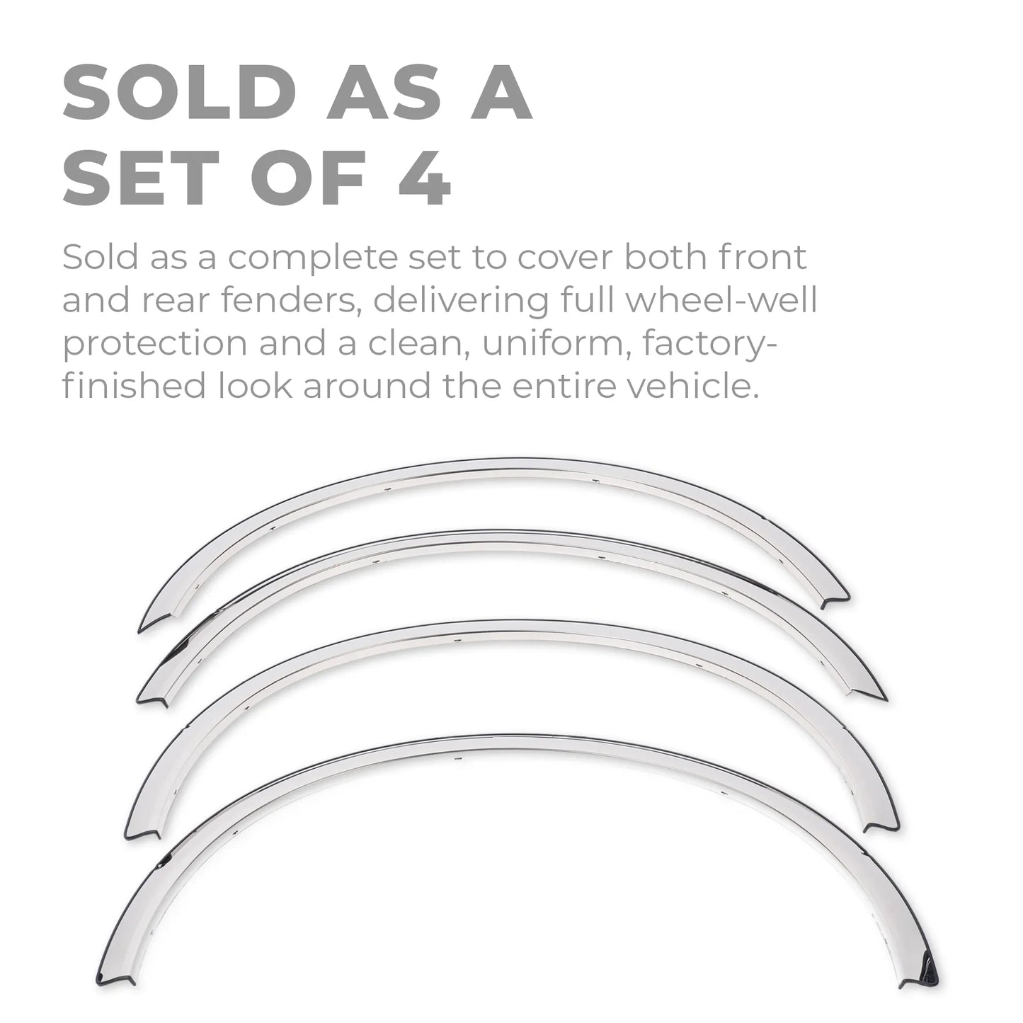 Putco Stainless Steel Fender Trim Kit |97130| - Fits Dodge Ram Truck 1500 2019-2027