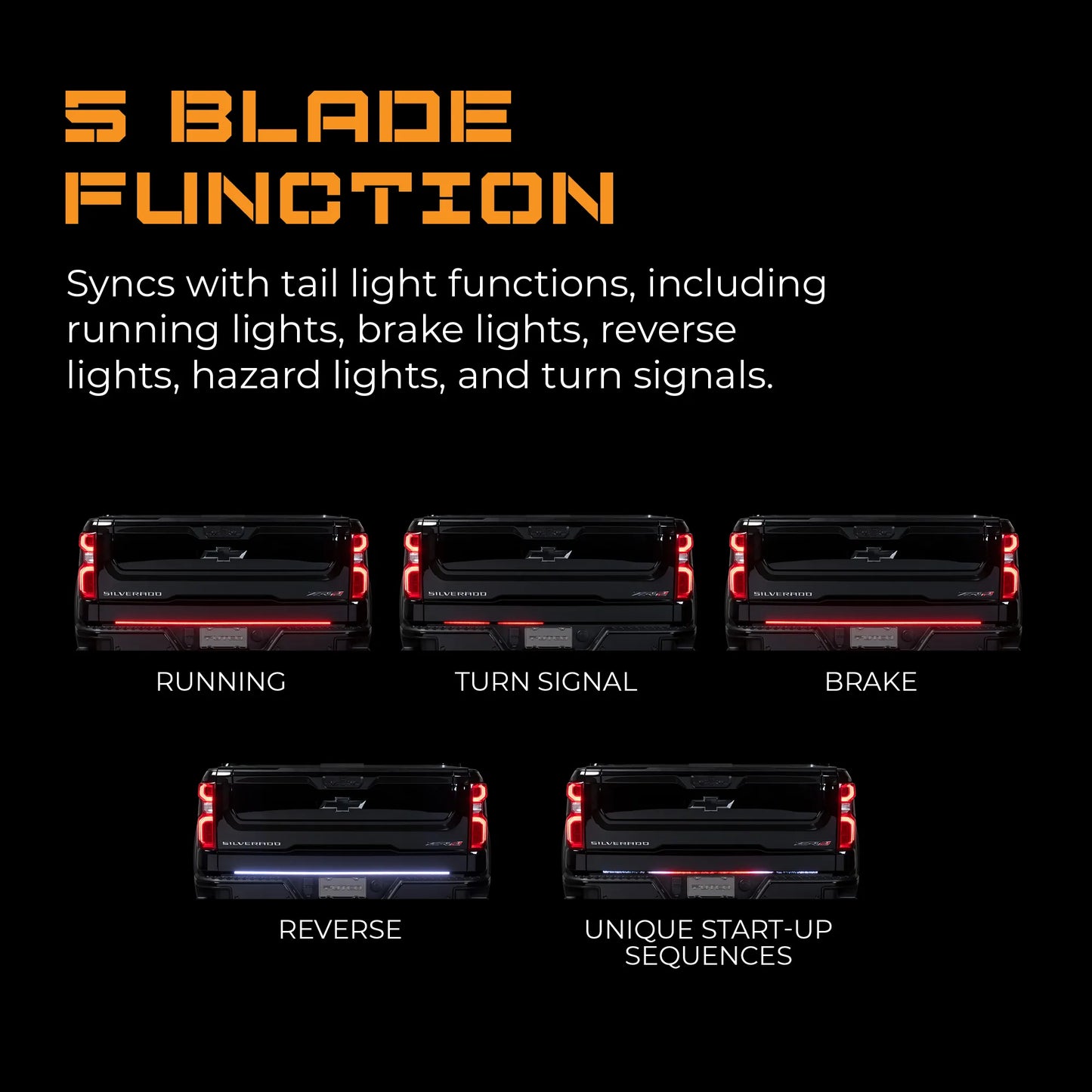 Putco Freedom Blade Tailgate Light Bar & Plug-N-Play |760060-04| - Fits Ford F150 04-14, Super Duty F250 / F350 / F450 08-16, Silverado/Sierra 07-18, Silverado EV 24-27, Ram 09-19, Titan 03-24, Tundra 07-27