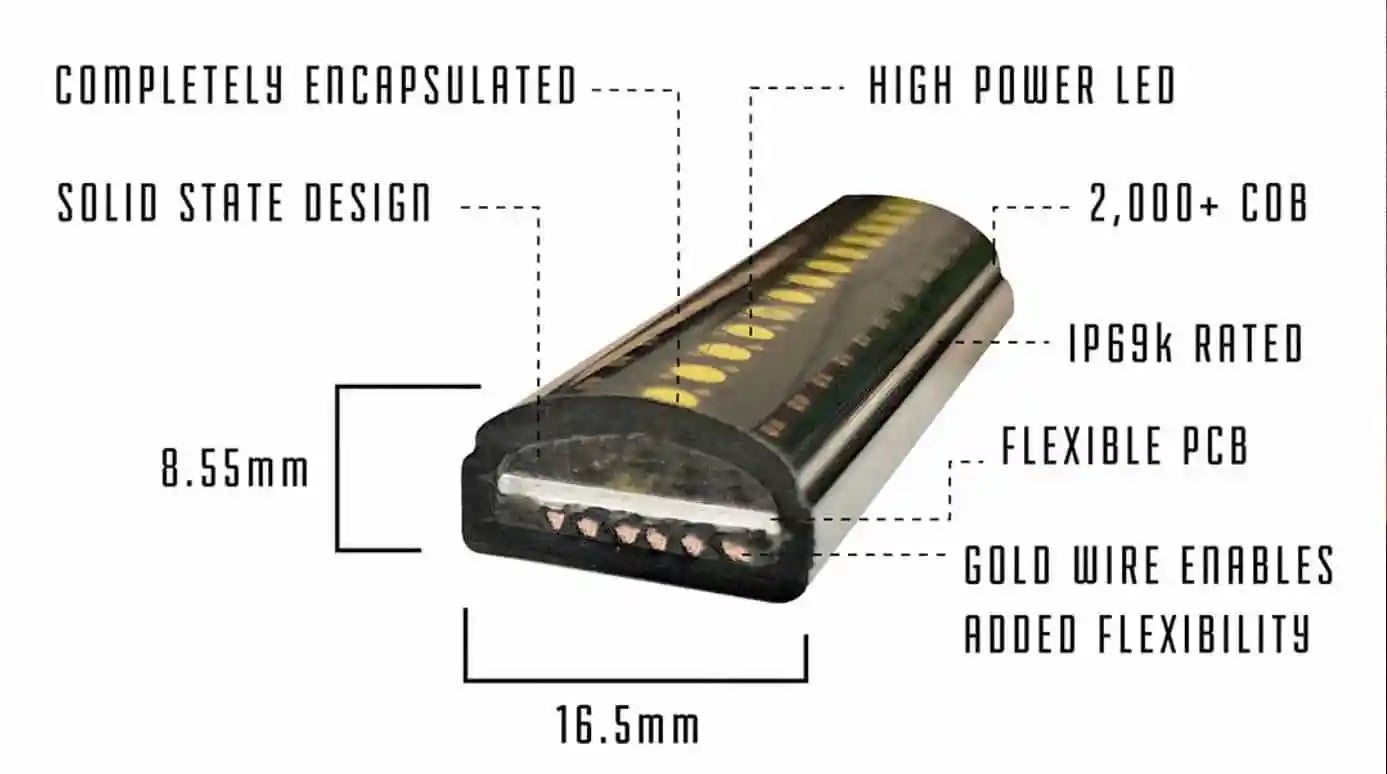 Putco Amber & White Work Blade LED Lights - 48" Long - Amber and White Strobe |93009-48|
