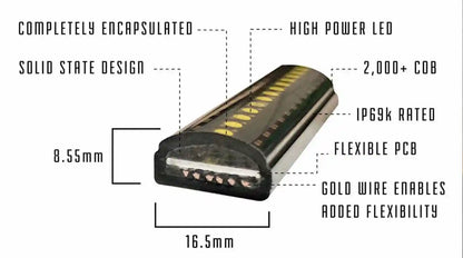 Putco Amber & White Work Blade LED Lights - 48" Long - Amber and White Strobe |93009-48|